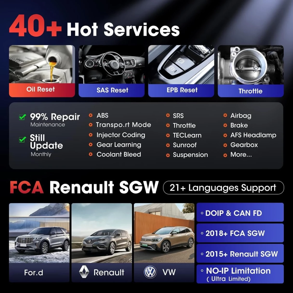 Autel MaxiPRO MP900 Diagnostic Tool Two-Way Control Obd2 Code Reader Professional Car Scanner ECU Coding PK MP808S
