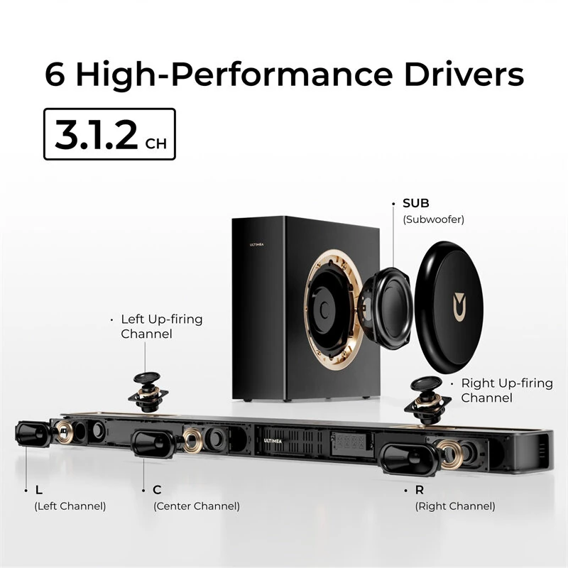 ULTIMEA Skywave F30 3.1.2CH Dolby Atmos Soundbar 300W bluetooth Soundbar 6 High-Performance Drivers BassMX Technology Support HD eARC with 5.25-Inch Wired Subwoofer Smart Home Cinema Theater