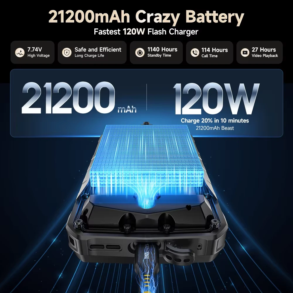 Ulefone Armor 29 Ultra 5G AI AMOLED Dual Display 32GB 1TB 21200mAh Versatile LED Light Warning Light 50MP Camera 64MP Night Vision Dimensity 9300+ 6.67 inch 120Hz 120W Fast Charge Android 15 WiFi 7 NFC IP68 IP69K Waterproof Rugged Smartphone