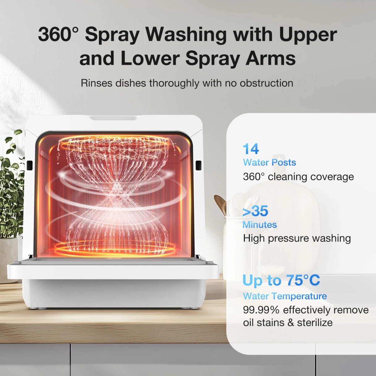 BlitzHome® BH-4-CDW Compact Smart Countertop Dishwasher With 5L Built-in Water Tank APP Control 8 Programs 3D 360° Dual Spray Hot Air Drying Child Lock Self-Clean Water-Saving
