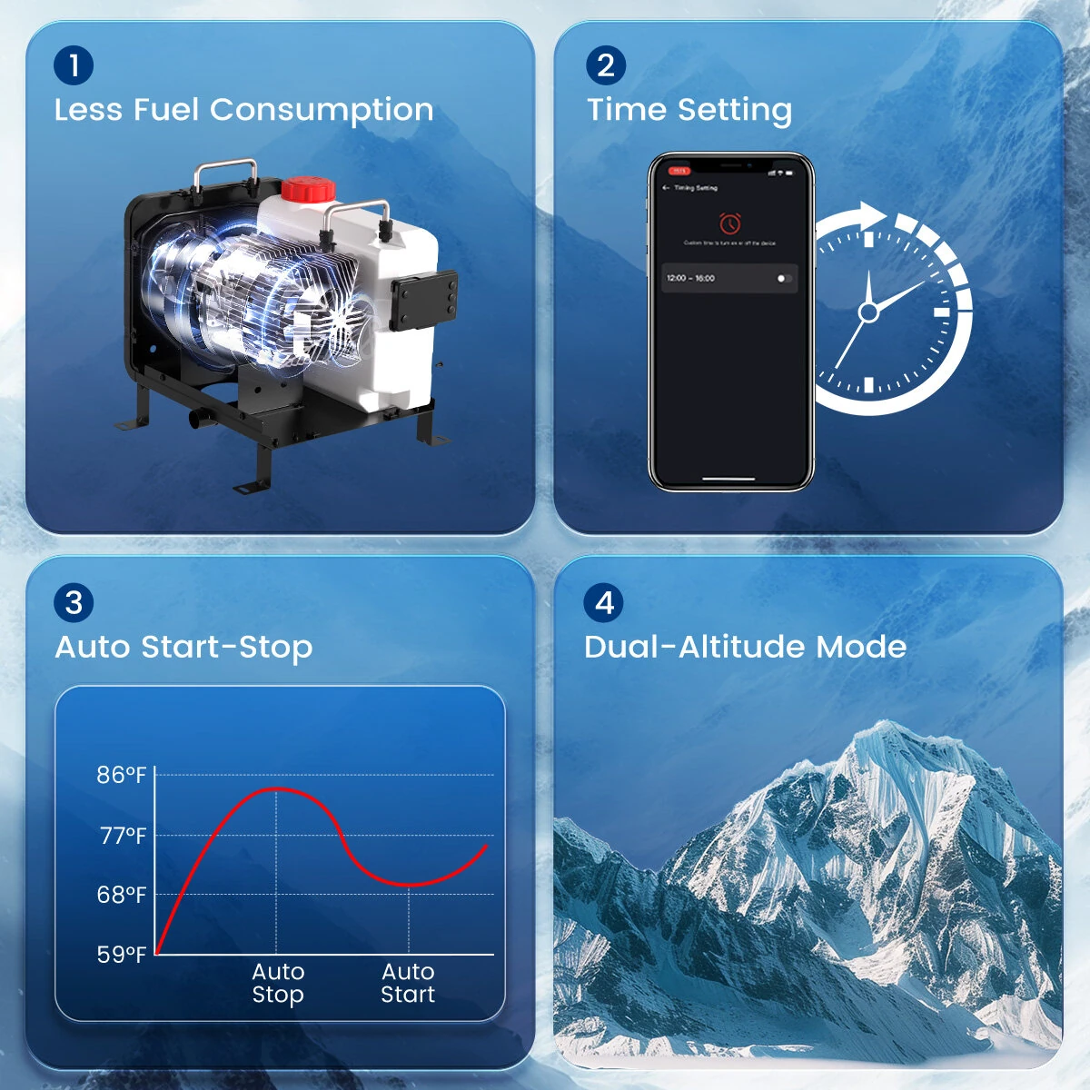 Hcalory HBH2 5L 8KW Diesel Parking Heater All-in-One with Automatic Start and Stop 2500/5000M Plateau Mode Bluetooth/Remote/LCD Intelligent Control 12V/24V/220-240V for Truck RV Trailer Van Boat Tent