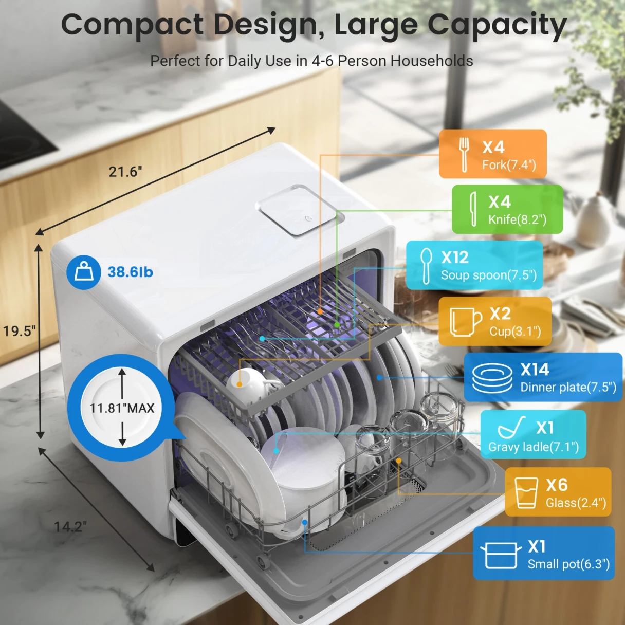 BlitzHome® BH-6-CDW Portable Countertop Dishwasher With 5.2L Built-in Water Tank 9 Programs PTC Hot Air Drying 3D 360° 3 Sprayers Water-Saving