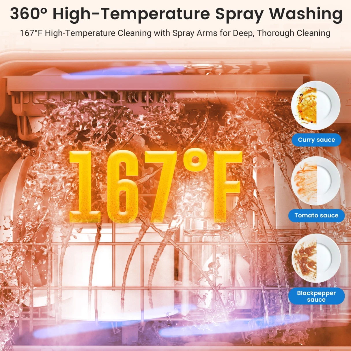 BlitzHome® BH-6-CDW Portable Countertop Dishwasher With 5.2L Built-in Water Tank 9 Programs PTC Hot Air Drying 3D 360° 3 Sprayers Water-Saving