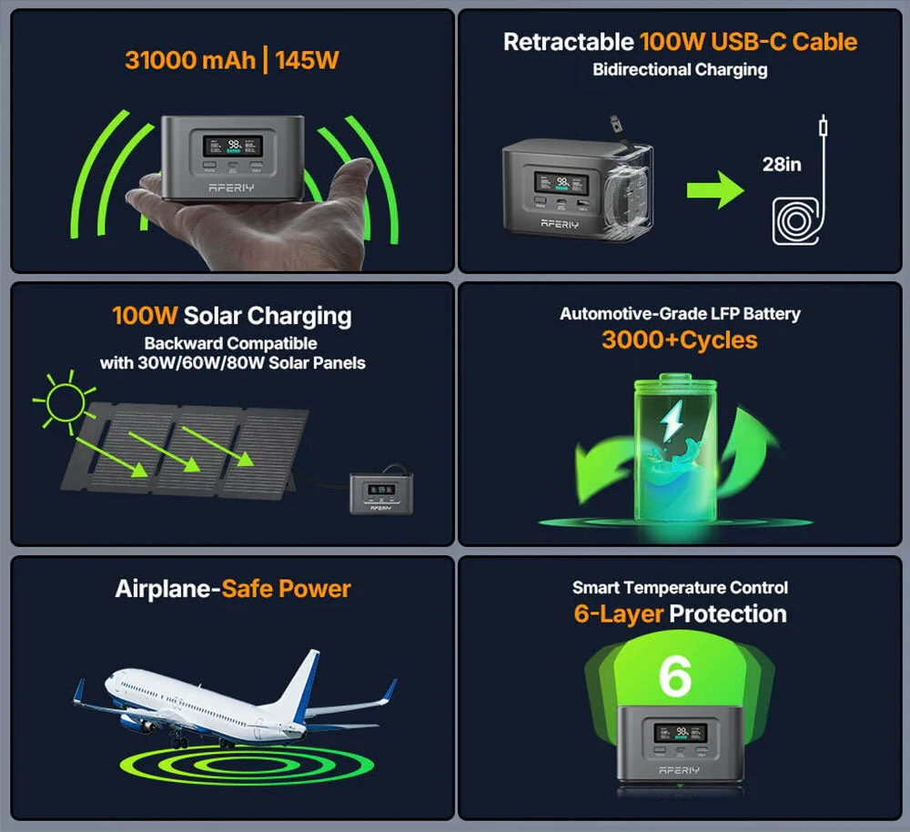 [EU Direct] AFERIY Nano100 Portable Power Station 100W 99.2Wh LiFePO4 Battery Telescopic Type-C Cable, Carry-on Airplane, 1.5h Full Charge Dual Way 100W PD, Solar Generator,TSA Approved Portable Power Bank, 6 Protections for Camping Travel