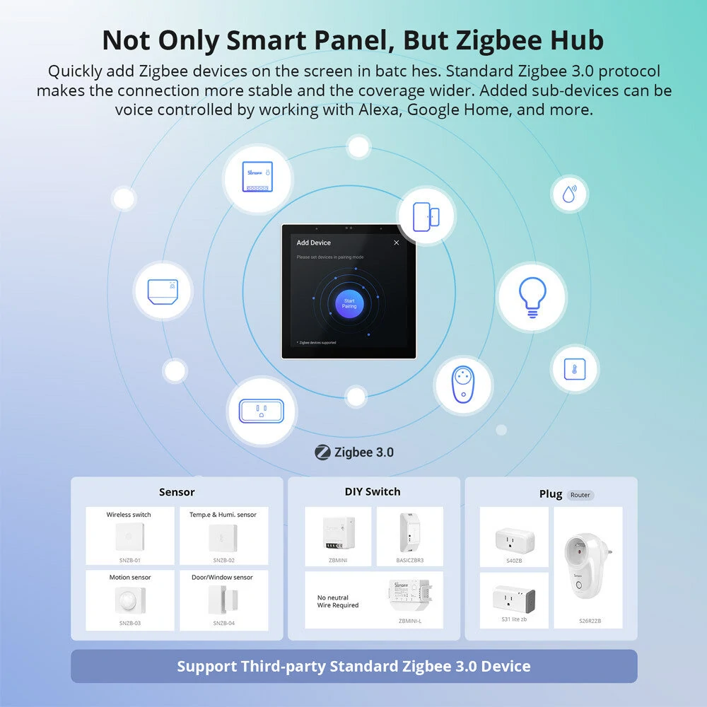 SONOFF NSPanel Pro Smart Home Control Panel Smart Scene Wall Switch Gateway Hub Voice Control Smart Home Thermostat Display Switch Works with Alexa EU Version