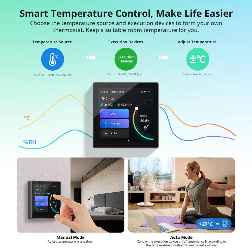 SONOFF NSPanel Pro Smart Home Control Panel Smart Scene Wall Switch Gateway Hub Voice Control Smart Home Thermostat Display Switch Works with Alexa EU Version
