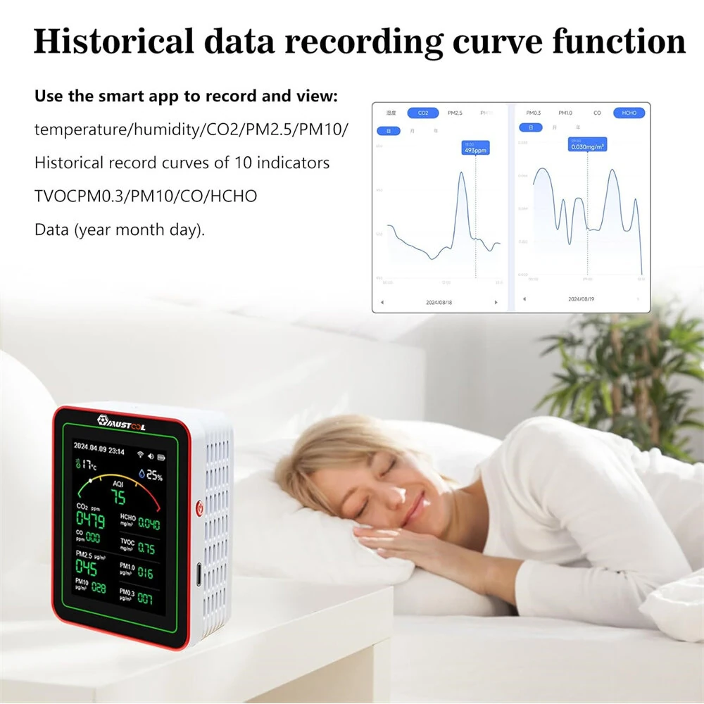 MUSTOOL 15-in-1 Air Quality Monitor Wifi Tuya App 15-in-1 Smart Tester With stand CO2 CO TVOC HCHO PM2.5 PM1.0 PM10 AQI Battery Powered Real-Time Display for Home Office