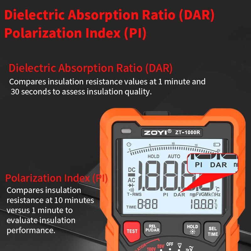 2in1 ZOYI ZT1000R Multimeter Insulation Tester 5 Voltage Settings 1000V AC DC True RMS High Accuracy Backlit Screen Professional Measuring Tool