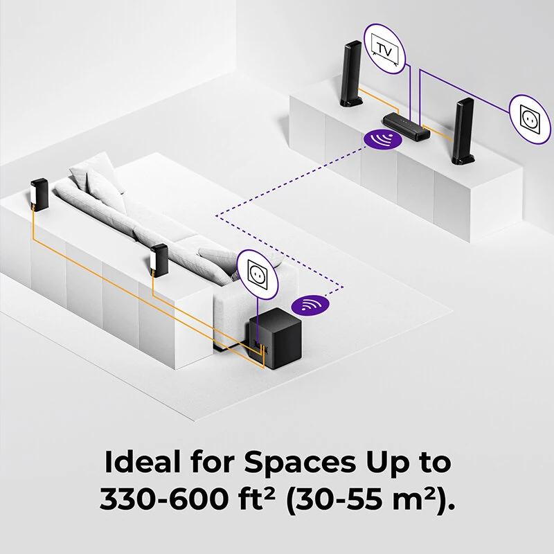 ULTIMEA Apollo S90 Dolby Atmos Soundbar 470W 9.1CH Detachable Surround Sound System with 6.5-Inch Subwoofer 10 Drivers SurroundX BassMX Tech RGB Lighting HD eARC Opt AUX USB Connection Home Theater