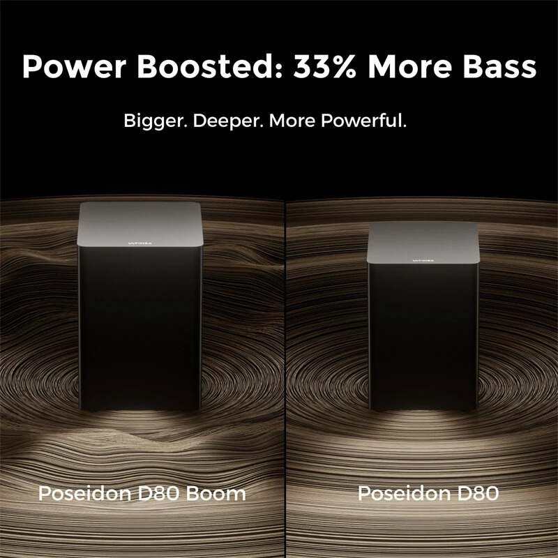 ULTIMEA Poseidon D80 Boom Dolby Atmos Soundbar 500W 7.1CH Soundbar Surround Sound System with 6.5" Wireless Subwoofer 4 Surround Speakers BassMX SurroundX Tech Smart APP Control 4K HDR AUX HD eARC HD Connection Home Theater Speaker Subwoofer