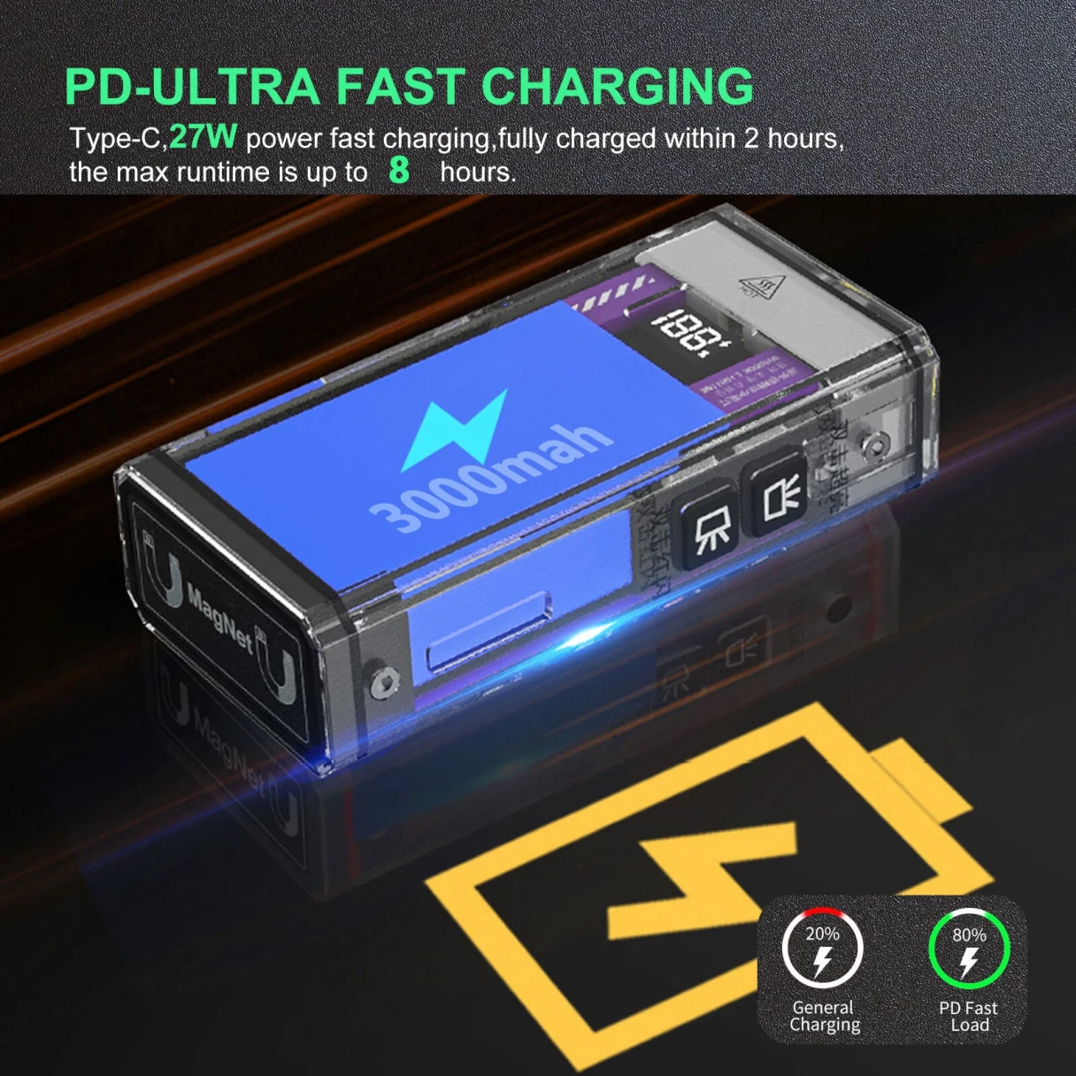 SEEKNITE S300 3600LM Ultra Bright Moonbox Flashlight Type-C Rechargeable 3000mAh Outdoor Camping Fishing Light Source Multi-function Power Bank Function EDC Tool LED Torch Lamp