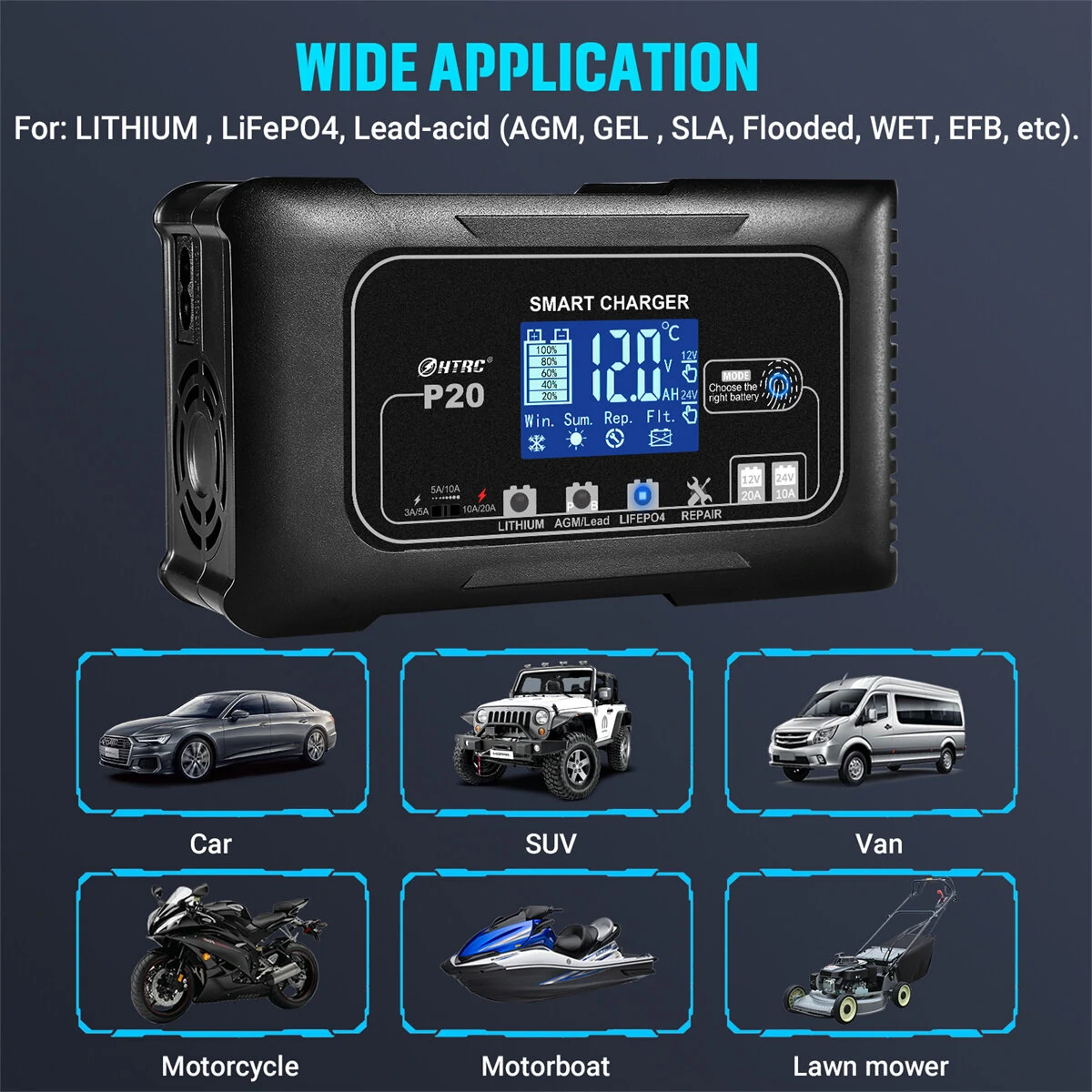 HTRC 20A P20 12V-24V Smart Battery Charger For Car Motorcycle Battery Repair Charging For Auto Moto Lead Acid AGM Lithium LiFePo4 Batteries