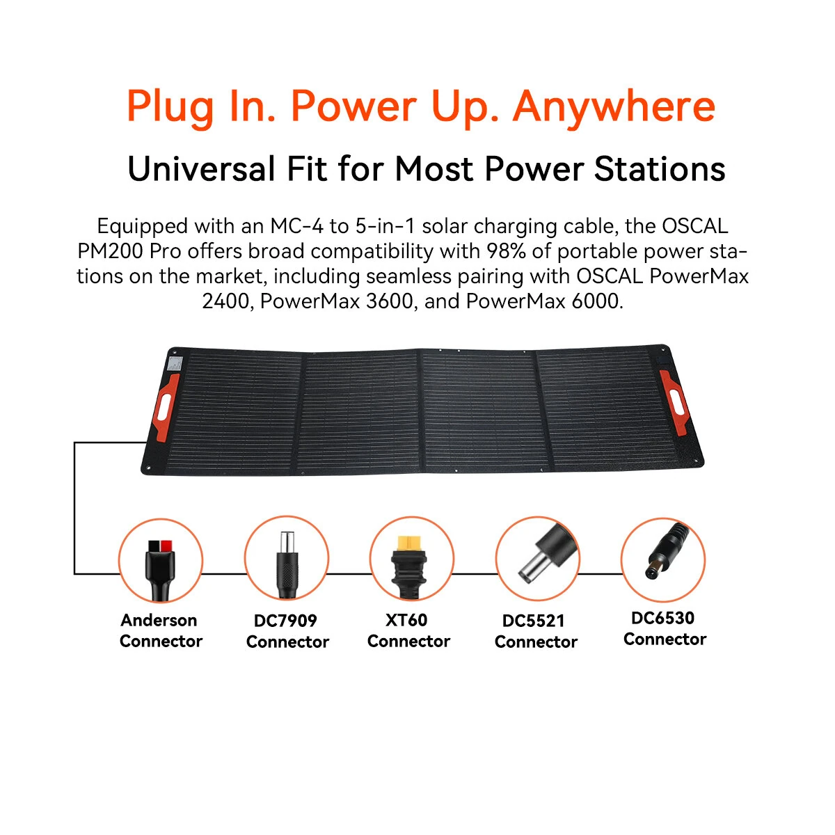 [EU Direct] Blackview OSCAL PowerMax 3600 Portable Power Station with 3*200W Solar Panel, 3600Wh LiFePO4 Solar Generator for Home Use, Outdoor Camping, RV Trip, PM200 PRO