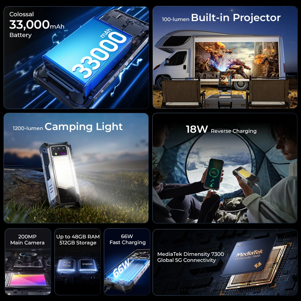 [EU Direct] Oukitel WP100 Titan 5G 33000mAh Built-in Projector 200MP Camera 48GB 512GB 1200 lumen Camping Light 6.8 inch 66W Fast Charge Dimensity 7300 NFC IP68 IP69K Waterproof Rugged Smartphone
