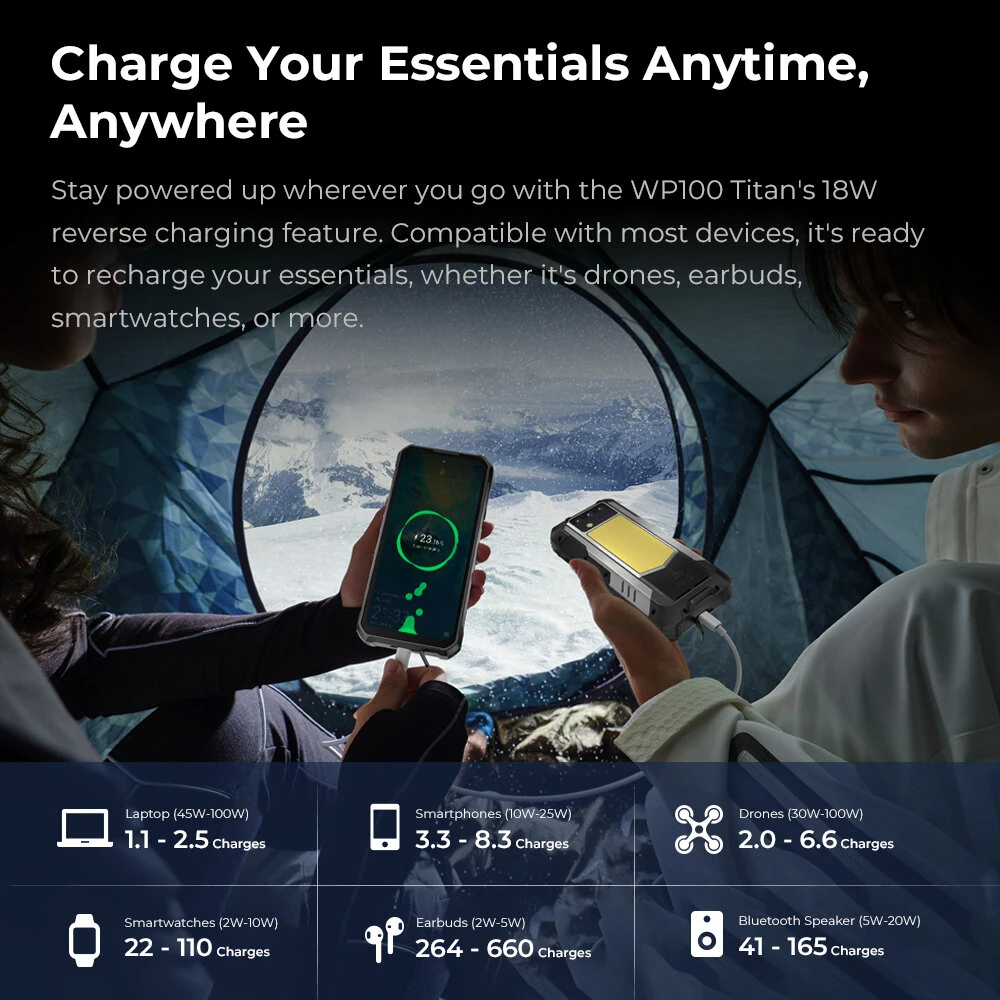 [EU Direct] Oukitel WP100 Titan 5G 33000mAh Built-in Projector 200MP Camera 48GB 512GB 1200 lumen Camping Light 6.8 inch 66W Fast Charge Dimensity 7300 NFC IP68 IP69K Waterproof Rugged Smartphone