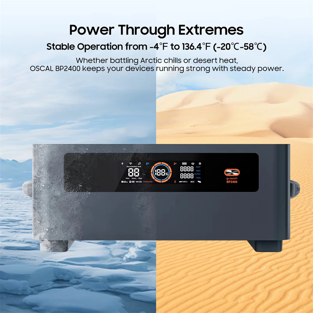 [EU Direct] Oscal Powermax 2400 BP2400 Pro Portable Power Station 2016Wh LiFePO4 External Battery For Powermax 2400 Pro