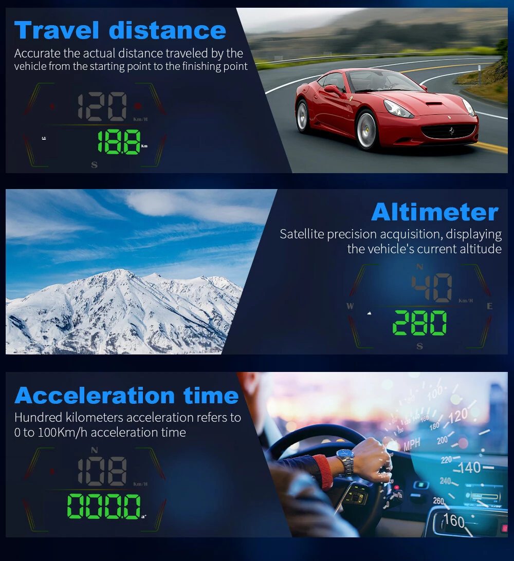 WEIYING G21 Car HUD GPS Head Up Display 360° Rotation Digital Speedometer Large Font Compass Time Overspeed Warning Customized