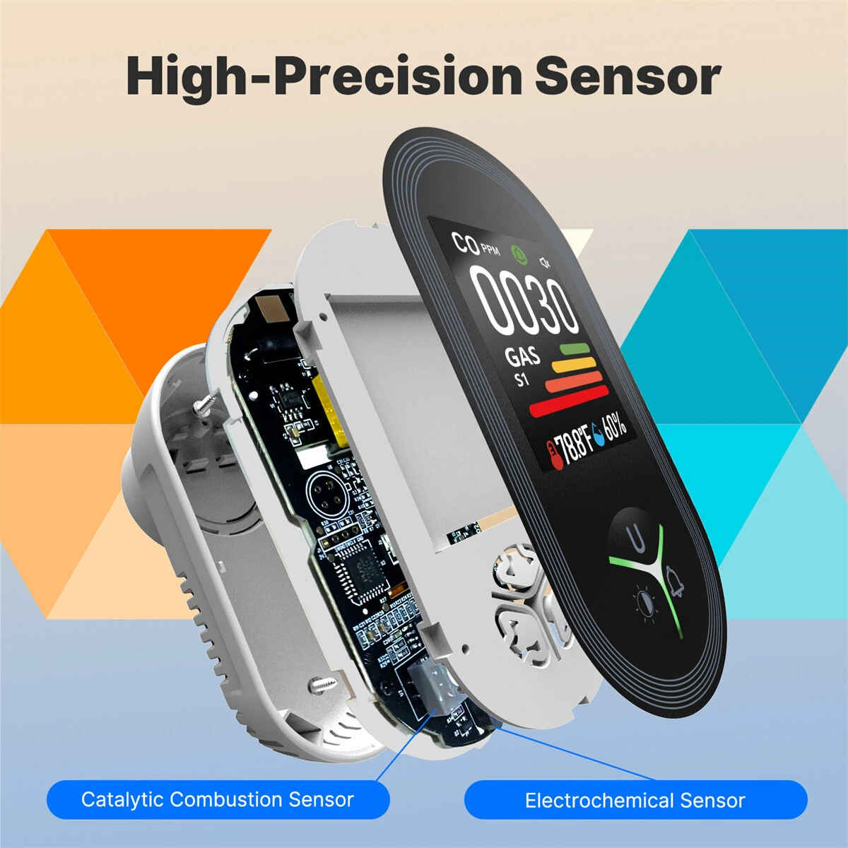 MOES 4-in-1 Plug-in Gas Detector CO Combustible Gas Monitor with Temp/Humidity Sensor Built-in Alarm Digital Display​​ Plug and Play for Home Security