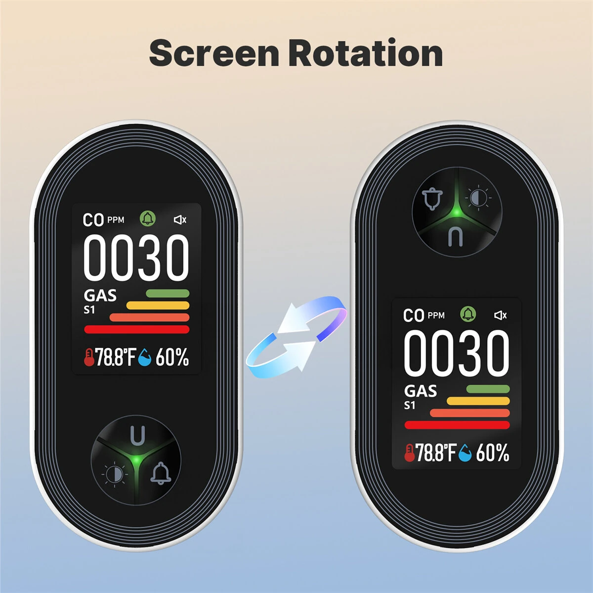 MOES 4-in-1 Plug-in Gas Detector CO Combustible Gas Monitor with Temp/Humidity Sensor Built-in Alarm Digital Display​​ Plug and Play for Home Security