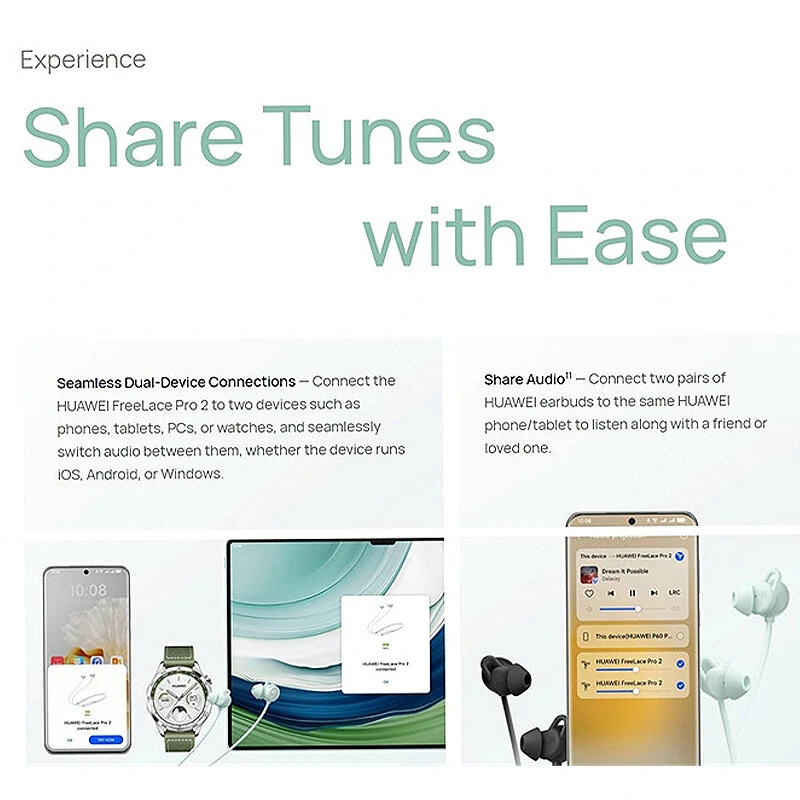 Huawei Freelace Pro 2 Wireless Earphone bluetooth Earphone Neckband ANC HWA Hi-Res Audio 5-Mic Call Noise Cancelling 25H Playback IP55 Waterproof In-ear Sports Headset