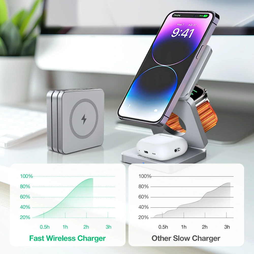 BlitzWolf BW-iw30 3-in-1 Foldable Magnetic 15W Wireless Charger Fast Charging Station for iPhone 15 14 13 12 Pro/Max/Plus for Apple Watch 9/8/7/6/5/4/3/2/SE/Ultra 2 for AirPods 3/2/Pro