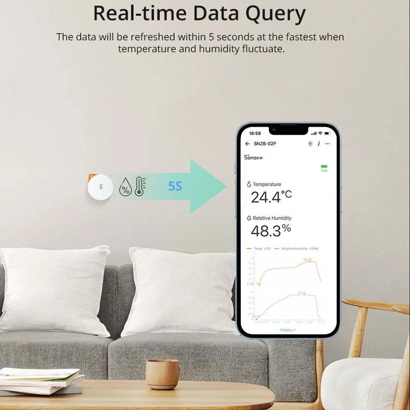 SONOFF SNZB-02P Wireless Zigbee3.0 Temperature Humidity Sensor Smart Home Alert Works with SONOFF iHost NSPanel Pro ZB Bridge Pro ZBDongle-E