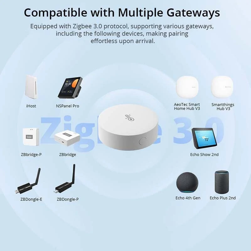 SONOFF SNZB-02P Wireless Zigbee3.0 Temperature Humidity Sensor Smart Home Alert Works with SONOFF iHost NSPanel Pro ZB Bridge Pro ZBDongle-E