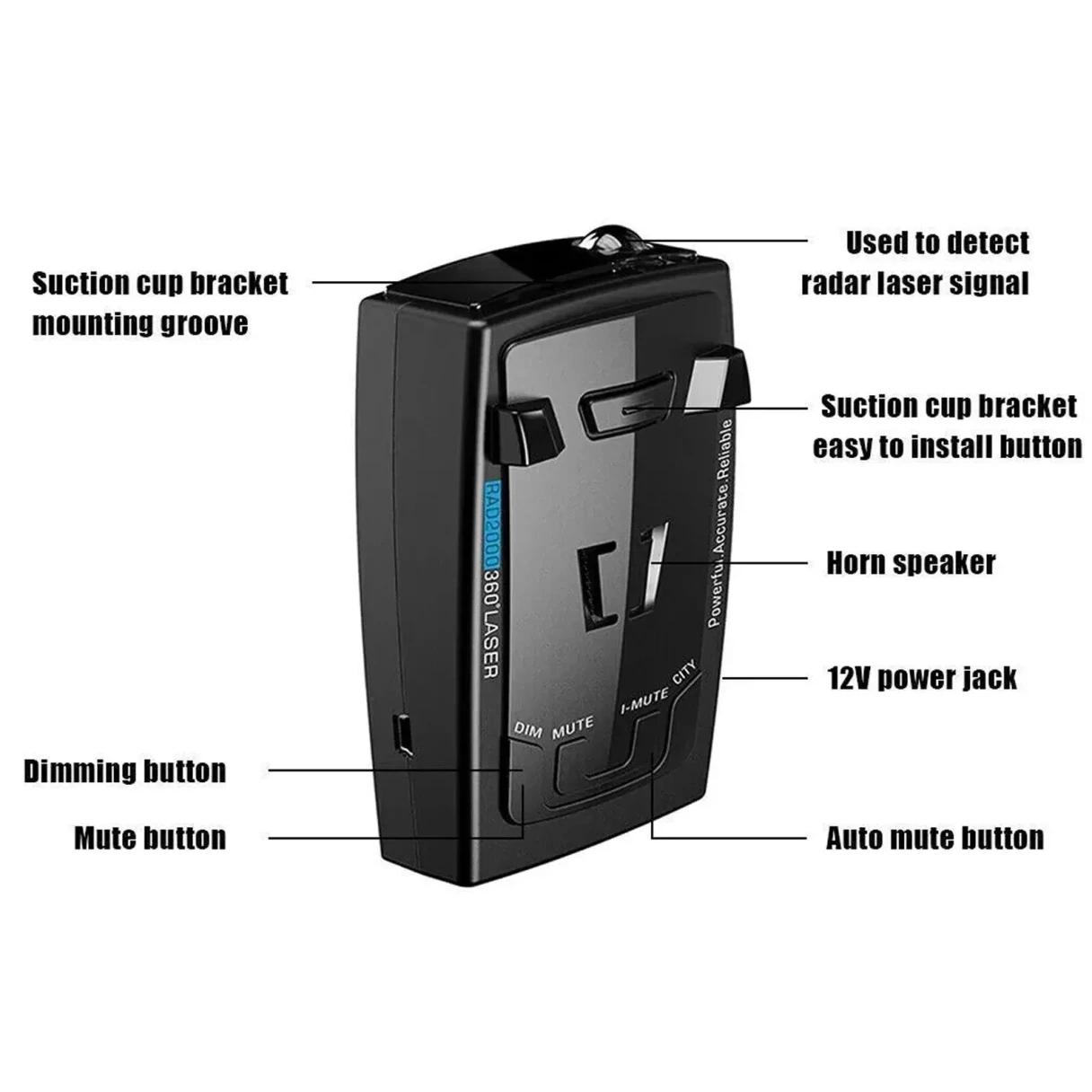 Laser Radar Detector Long Range Detection 360 Degree Laser Police Detector Laser Detection Speed Alarm