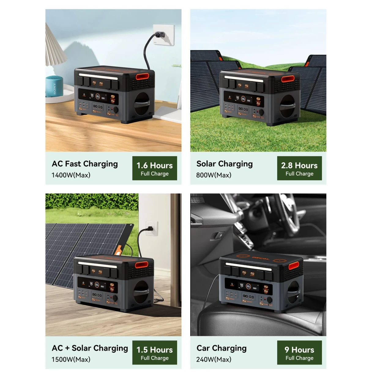 [EU Direct] Blackview Oscal PowerMax 2400 Portable Power Station With Blackview Oscal PM400 PRO 400W Foldable Solar Panel, 1872Wh LiFePO4 Battery Solar Generator 2400W AC Output , App Control, LED Light, UPS 0.01s, Wireless Charging Backup Power -EU Plug