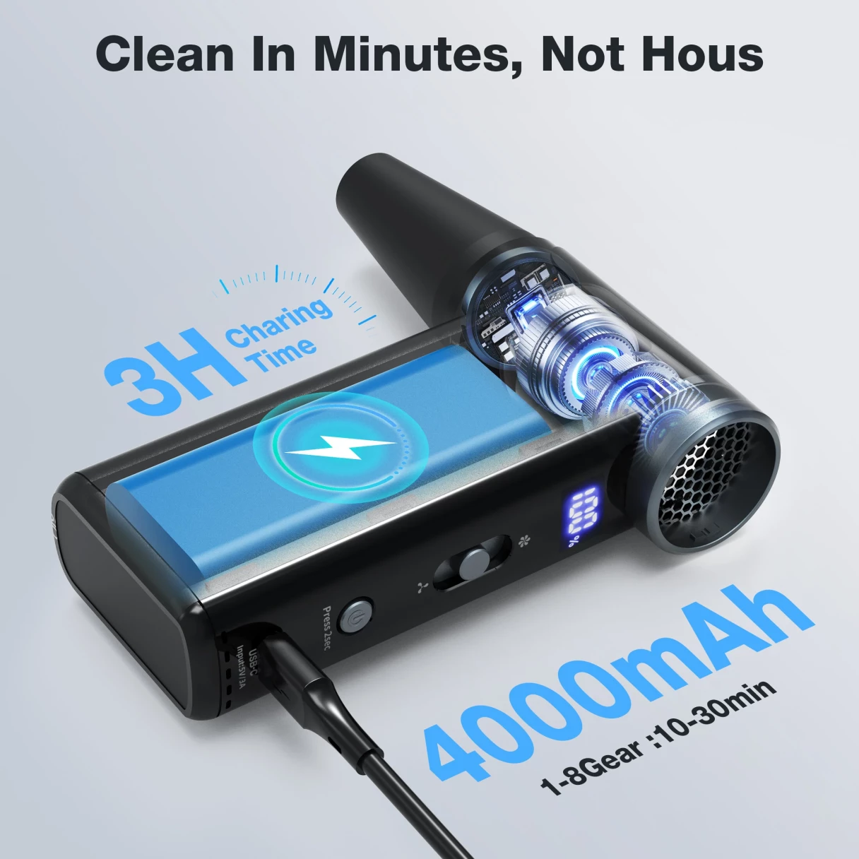 MECO ELEVERDE D1 Electric Compressed Air Duster Vacuum Cleaner 8-Gear to 130000RPM  Keyboard Cleaner Rechargeable Cordless Air Duster for Computer, Car, Pet Hair