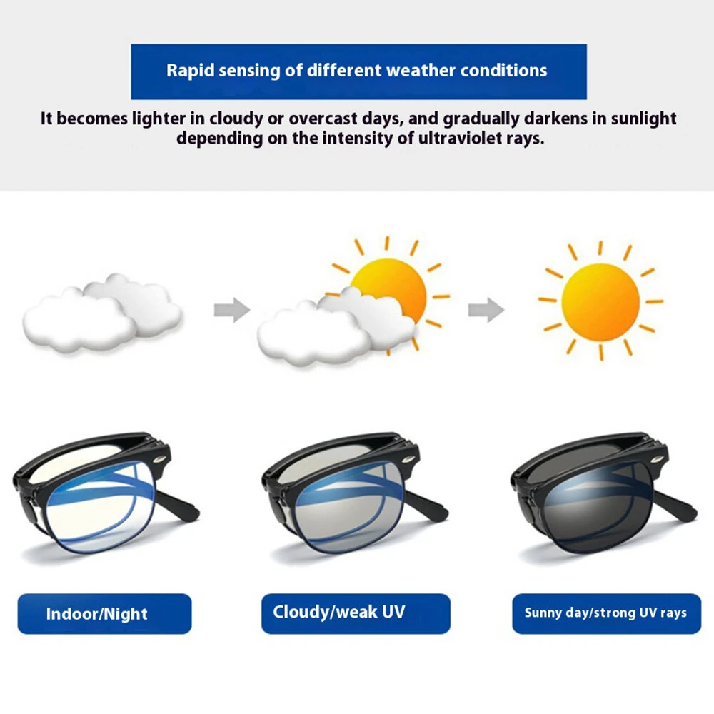 Folding Photochromic Sunglasses Lightweight Portable Indoor Outdoor Dual-use UV Anti-blue light Eyeglasses