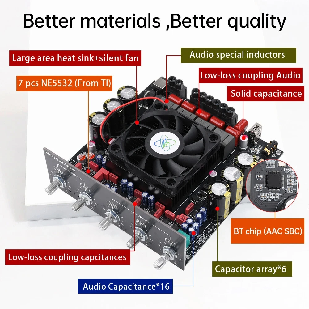 Sinilink XY-AS21HPA High-Power BT Digital Amplifier Board 2.1 Channel Subwoofer 300W*2+600W Dual TPA3255 Chip