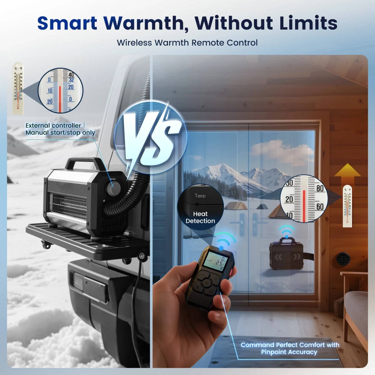 HCALORY TB2S / TB2S+ 6L 8KW Parking Diesel Air Heater All-in-One Portable Heater with CO Alarm Wireless Temperature Sensor Automatic Start and Stop Altitude Mode App Control 12V/24V/100~240V for Cars Trucks Boats Buses RV Camper Tent