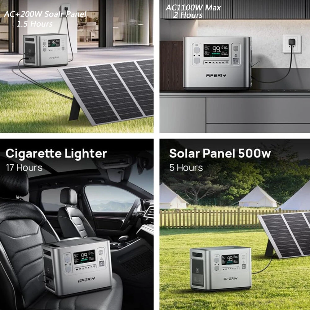 [EU Direct] Aferiy P210 2400W LiFePO4 Portable Power Station With 200W/400W Solar Panel, 2048Wh Solar Generator LiFePO4 Battery Deep Cycles UPS Pure Sine Wave Camping RV Home Emergency Portable Backup Power