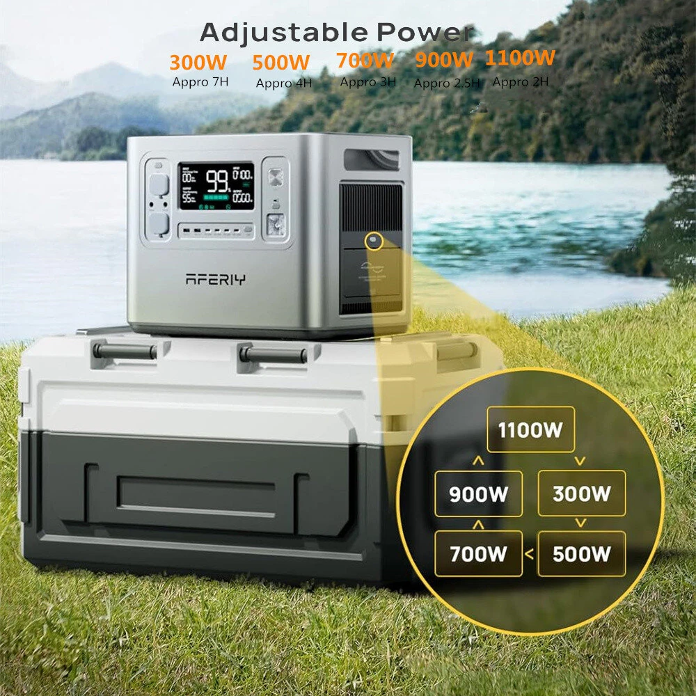 [EU Direct] Aferiy P210 2400W LiFePO4 Portable Power Station With 200W/400W Solar Panel, 2048Wh Solar Generator LiFePO4 Battery Deep Cycles UPS Pure Sine Wave Camping RV Home Emergency Portable Backup Power