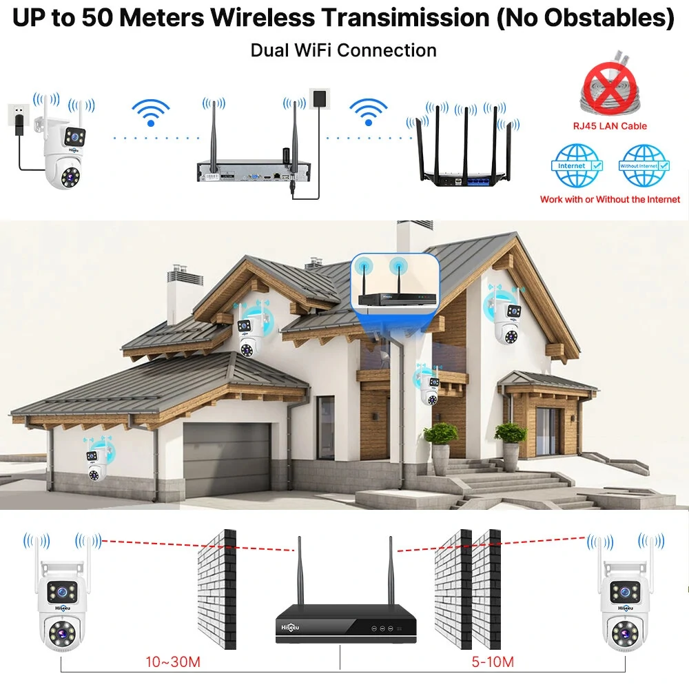 Hiseeu WK-4HS03 3K 6MP 5X Digital Zoom Dual Lens WiFi Camera with 10CH NVR Security Camera System Kit Full Color Night Vision Human Detection APP Remote Viewing P2P Video CCTV Surveillance Outdoor Camera System IP66 Waterproof