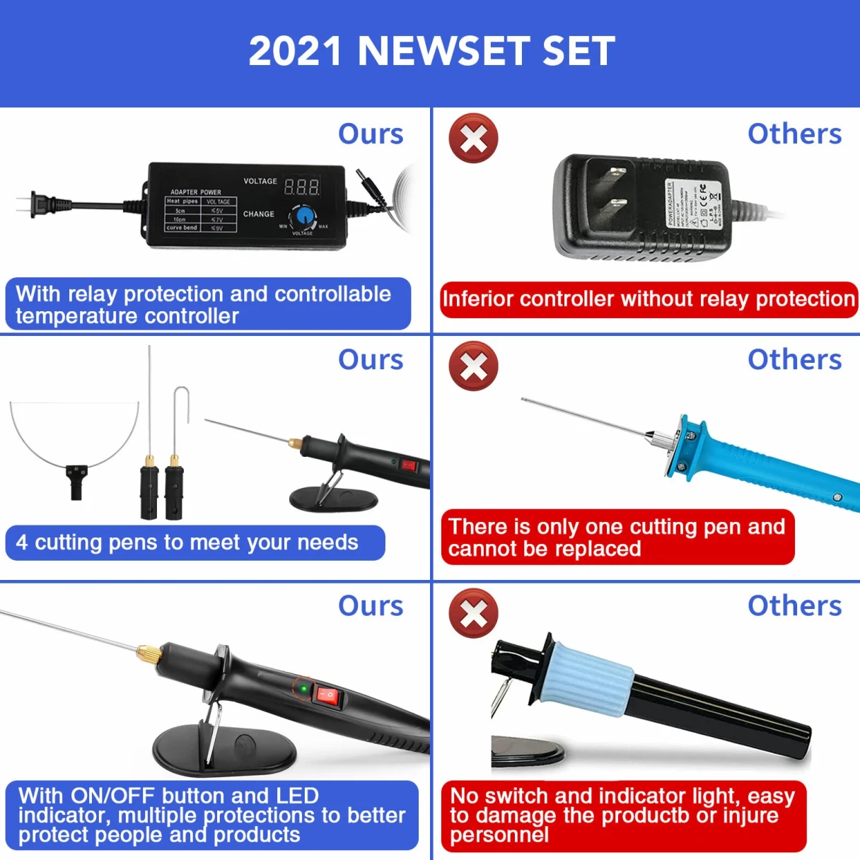 4 in 1 Foam Cutter Set With Digital Voltage Controller Electric Cutting Machine Styrofoam Cutting Pen Foam Die Tool