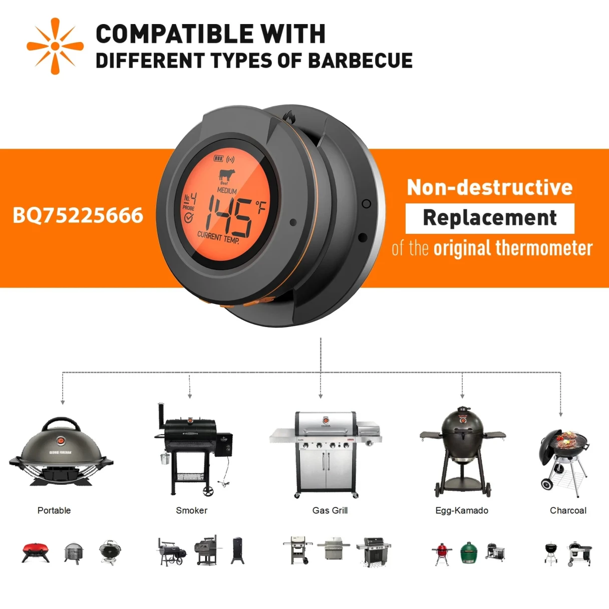 Smart Digital Bluetooth Food Cooking Waterproof IP54 Bluetooth Wireless BBQ Remote Thermometer Probes Barbecue Thermometer Free App Control Time Alarm