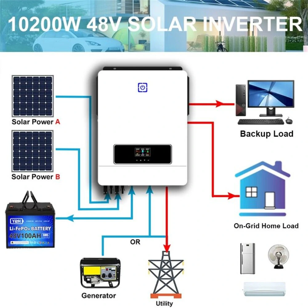 [EU Direct] DAXTROMN POWER 10200W Solar Hybrid Inverter 48Vdc to 230Vac Pure Sine Wave with 2XMPPT 140A 160A Max PV Input 500V, WiFi Module, BMS, Grid-Tie/Off-Grid, 2 AC Outputs, with Charger For Lead-Acid, Lithium Battery, and LifePo4, AGH-10.2KW