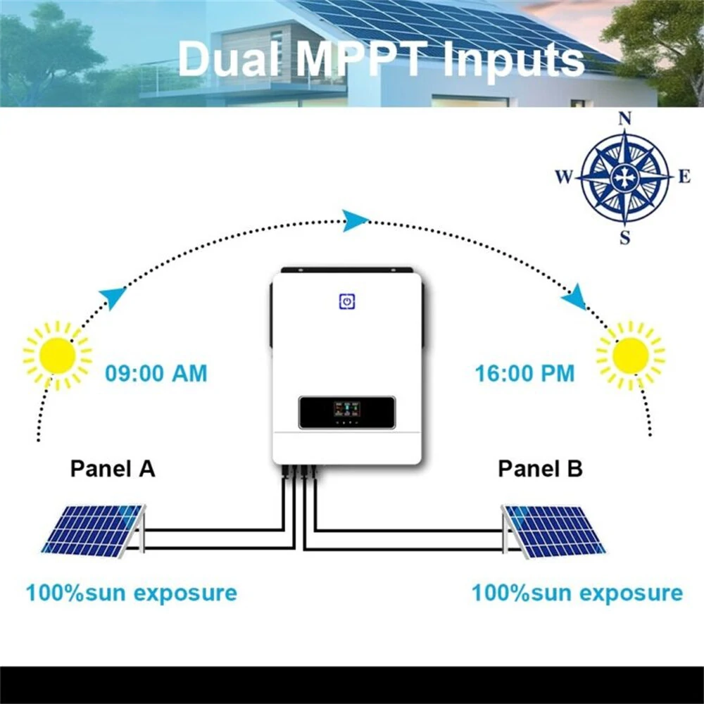 [EU Direct] DAXTROMN POWER 10200W Solar Hybrid Inverter 48Vdc to 230Vac Pure Sine Wave with 2XMPPT 140A 160A Max PV Input 500V, WiFi Module, BMS, Grid-Tie/Off-Grid, 2 AC Outputs, with Charger For Lead-Acid, Lithium Battery, and LifePo4, AGH-10.2KW