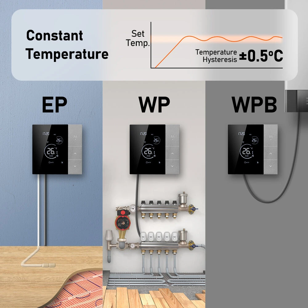 YJ508 Tuya WiFi Thermostat Smart Home Thermoregulator for Gas Boiler/Electric/Water Heating Temperature Controller APP Remote Voice Control with Alexa Google Home