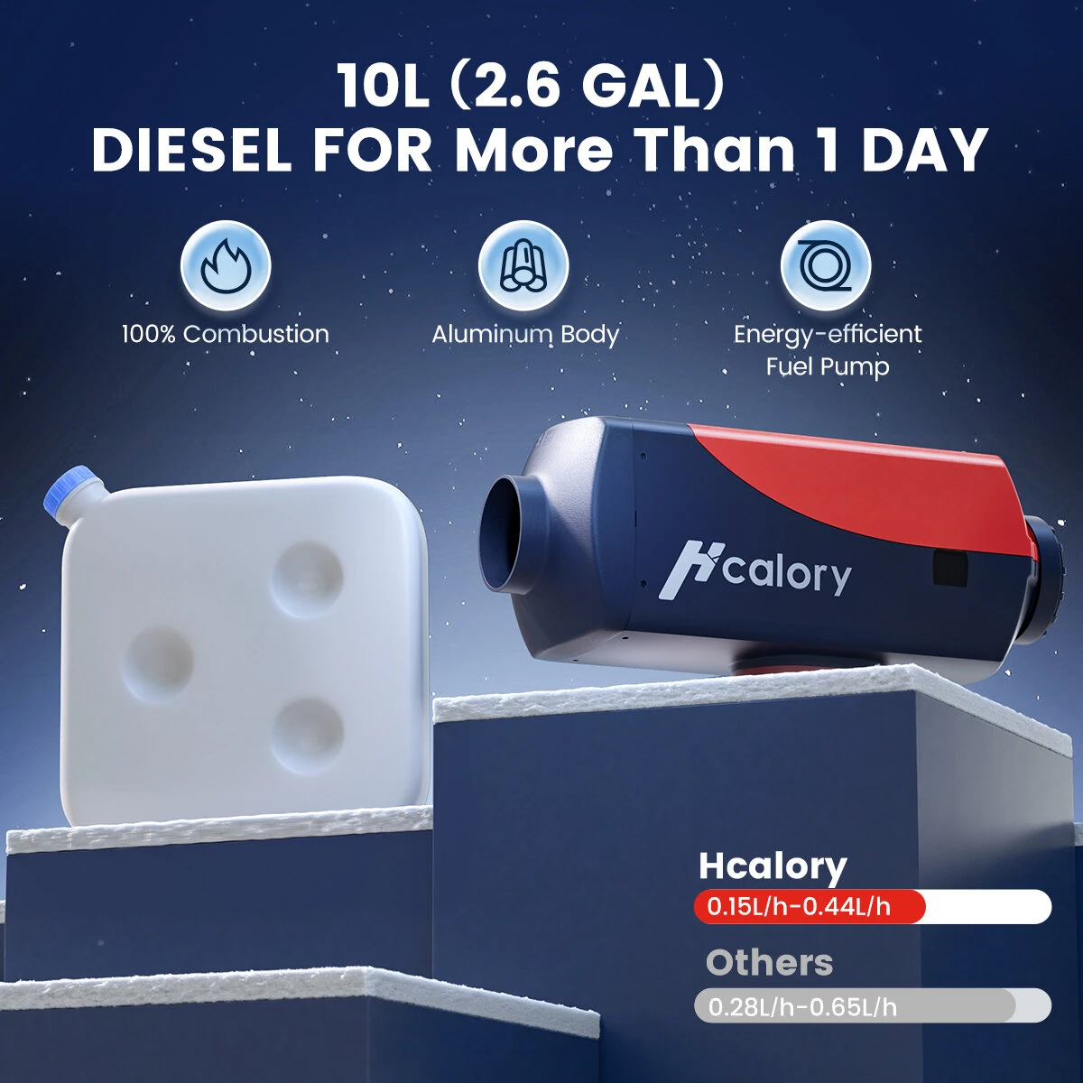 HCALORY  HBU1S 8KW Diesel Heater 10L Parking Diesel Air Heater Fast Heating 110/12/24V with Bluetooth App Control Automatic Start and Stop Multiple Timed Settings Altitude Mode for RV Garage 2025 Upgraded