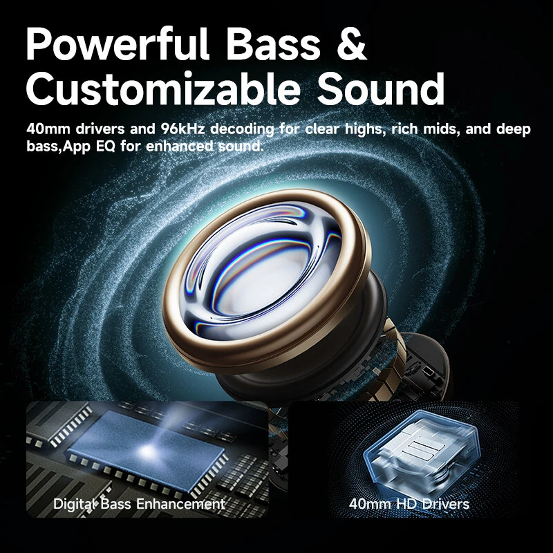 PICUN NC60 Wireless bluetooth 5.4 Headset ANC Gaming Headphone -48dB Deep Noise Reduction 4 Mic Noise Reduction 40mm HD Driver HiFi Bass 130H Playback AUX E-Sports Gamer Headphones