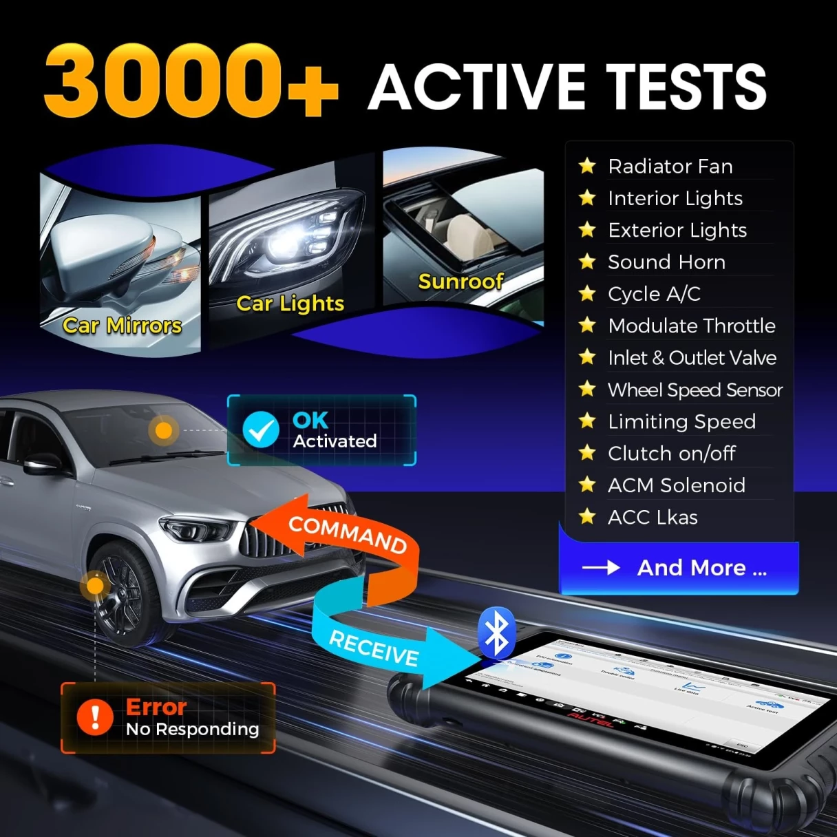 Autel MS906 Pro Scanner MS906PRO Car Diagnostic Tool ECU Coding Active Test OBD2 Car Scanner CAN FD DoIP PK MS906S