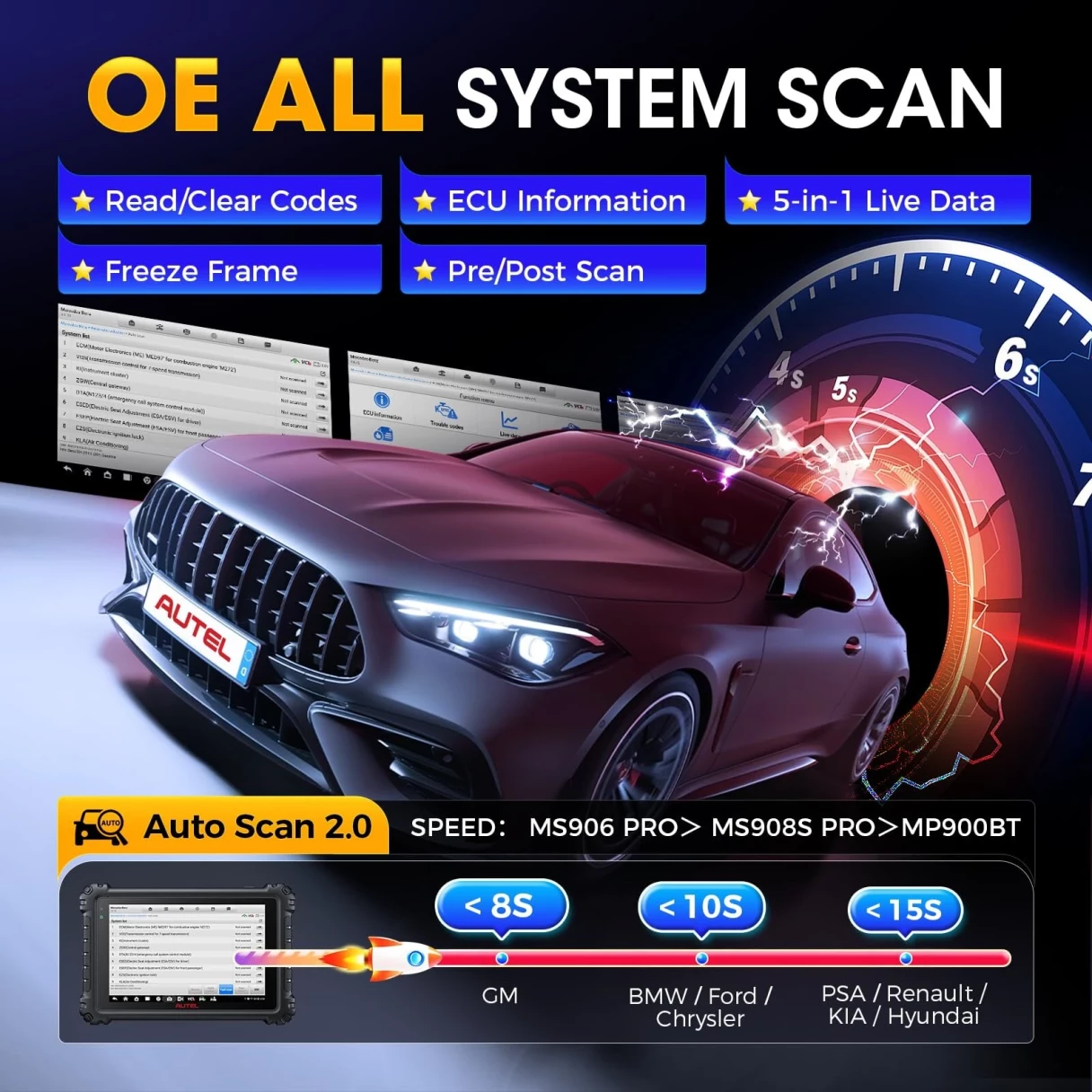 Autel MS906 Pro Scanner MS906PRO Car Diagnostic Tool ECU Coding Active Test OBD2 Car Scanner CAN FD DoIP PK MS906S