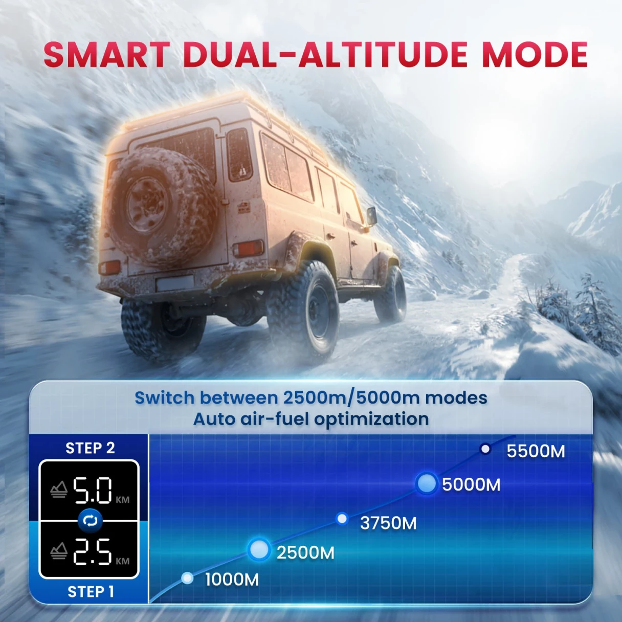 HCALORY HBH1S Diesel Heater 12V 8KW Portable Diesel Air Heater with App Control 10-Temperature Settings 28% Boost in Burning Efficiency Auto Start-Stop and 110V AC for Car RV Campers