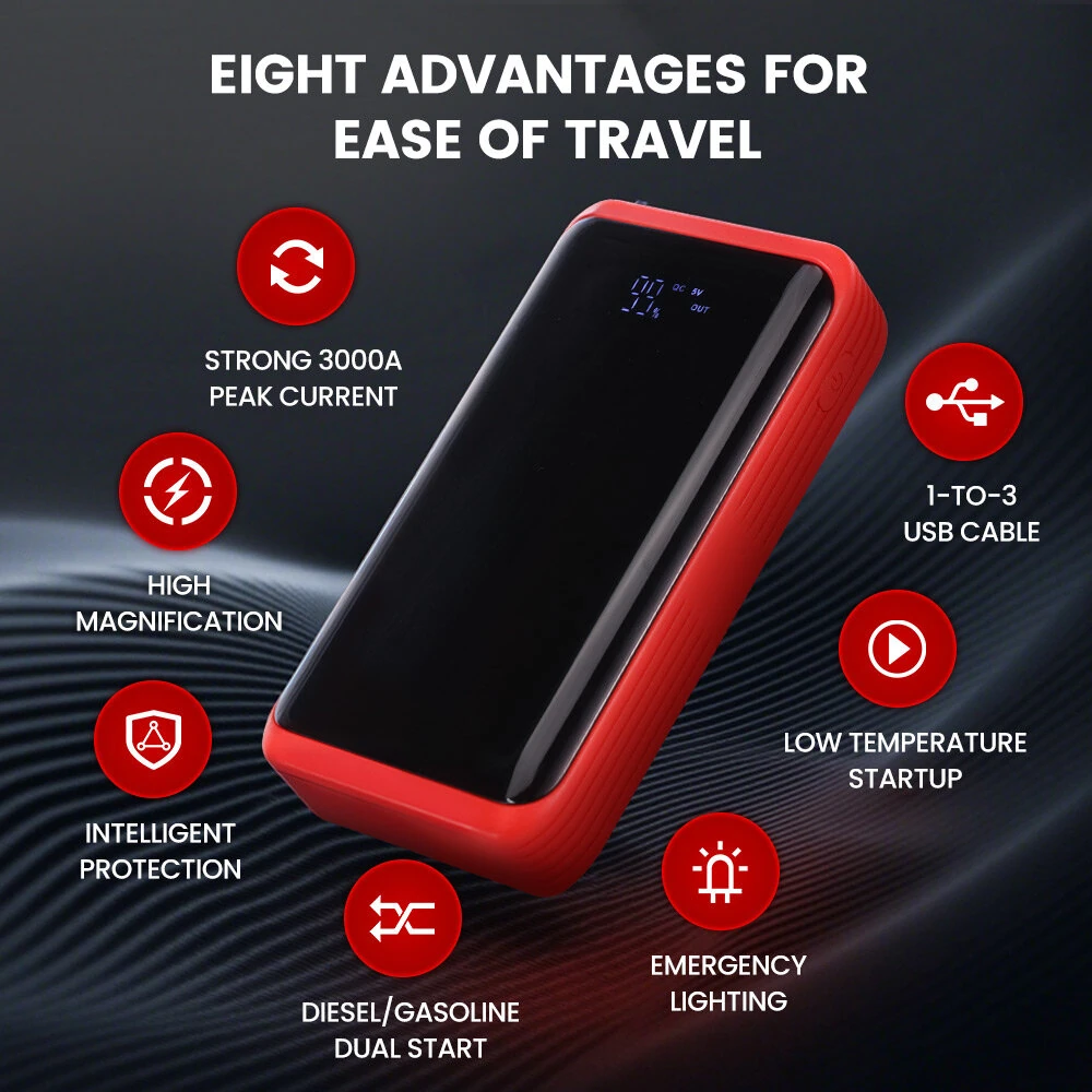T48-72 3000A Car Jump Starter Emergency Power Bank Portable Battery Charger with Intelligent Battery Starter Clip LED Multi Mode Lights for 12V Gasoline Diesel Vehicles