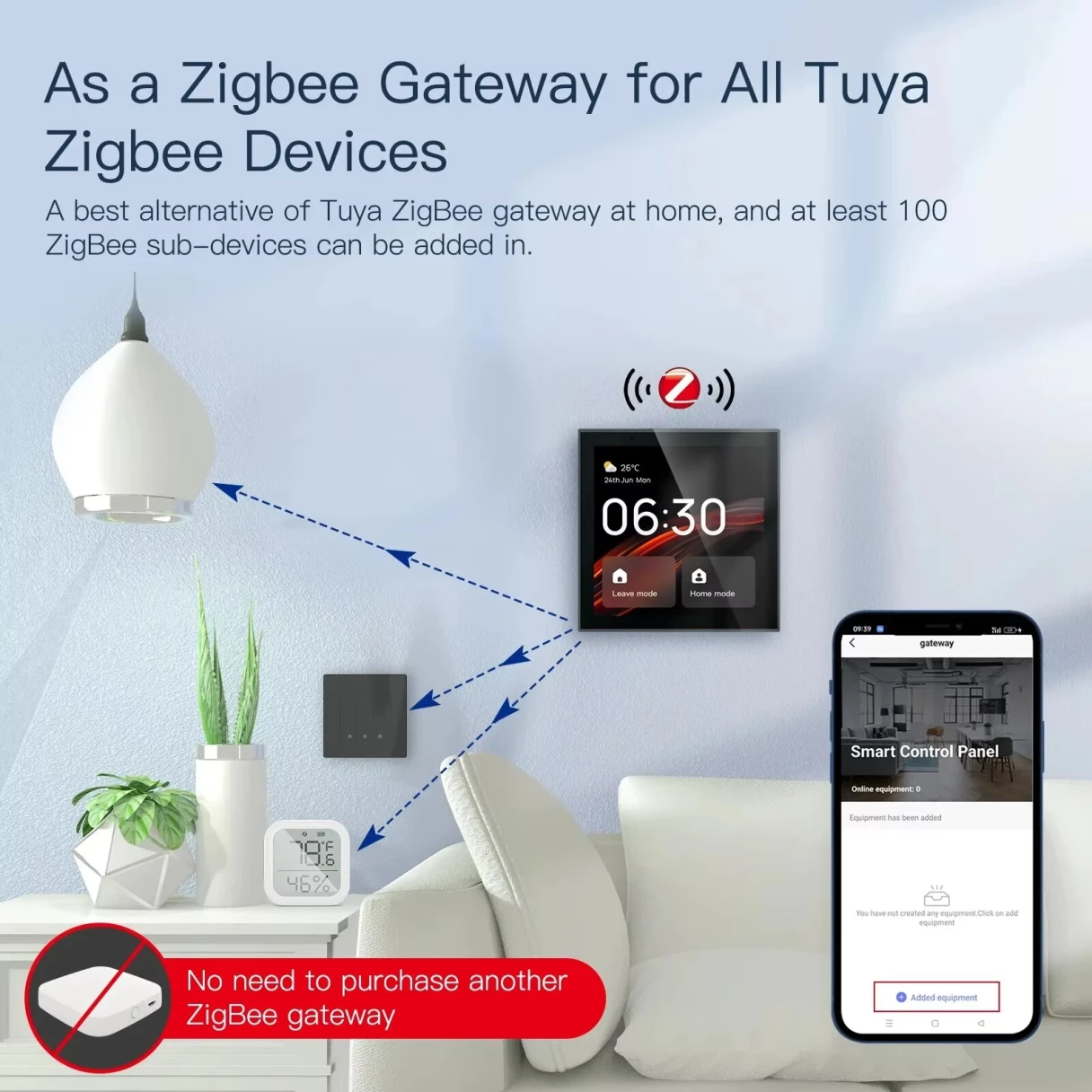 Tuya Wifi 4-inch Smart Touch Screen Center Control Panel Voice Control with Built-in Alexa ZigBe Gateway Built-in for Multiple Intelligent Scenes Linux System