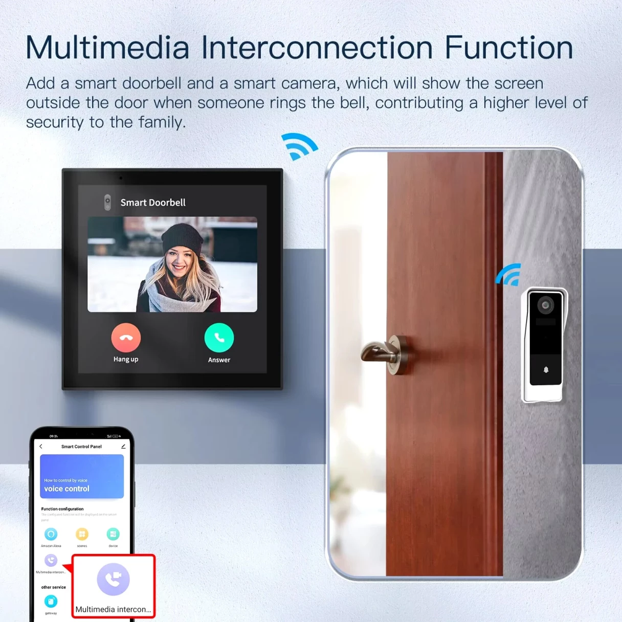 Tuya Wifi 4-inch Smart Touch Screen Center Control Panel Voice Control with Built-in Alexa ZigBe Gateway Built-in for Multiple Intelligent Scenes Linux System
