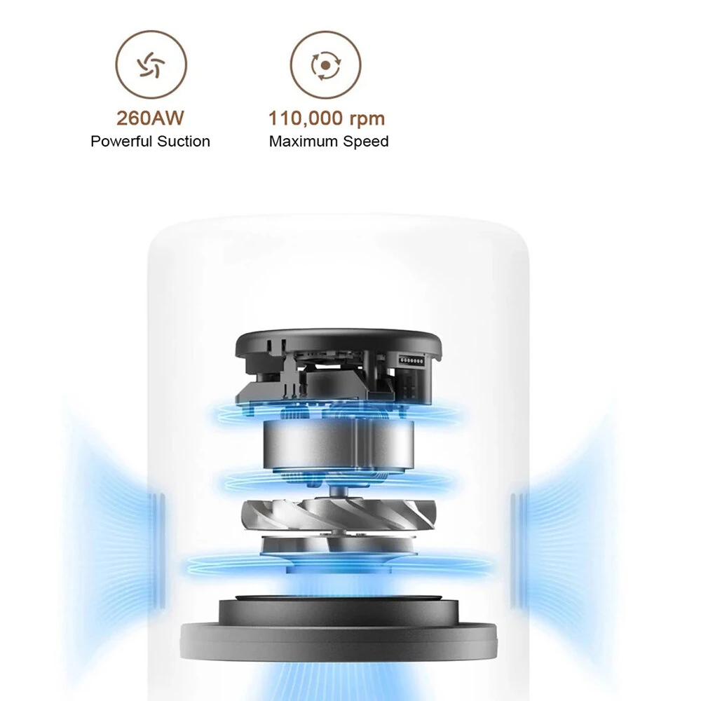 XIAOMI MIJIA Wireless Vacuum Cleaner 3,Green Searchlight 260AW Suction,110000 RPM,90min Runtime,Cordless Handheld Vacuum Cleaner